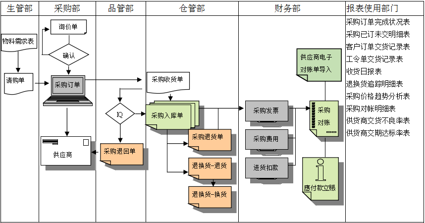 xk平台_XK(中国)软件