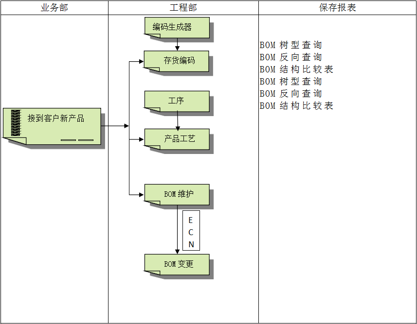 xk平台_XK(中国)软件