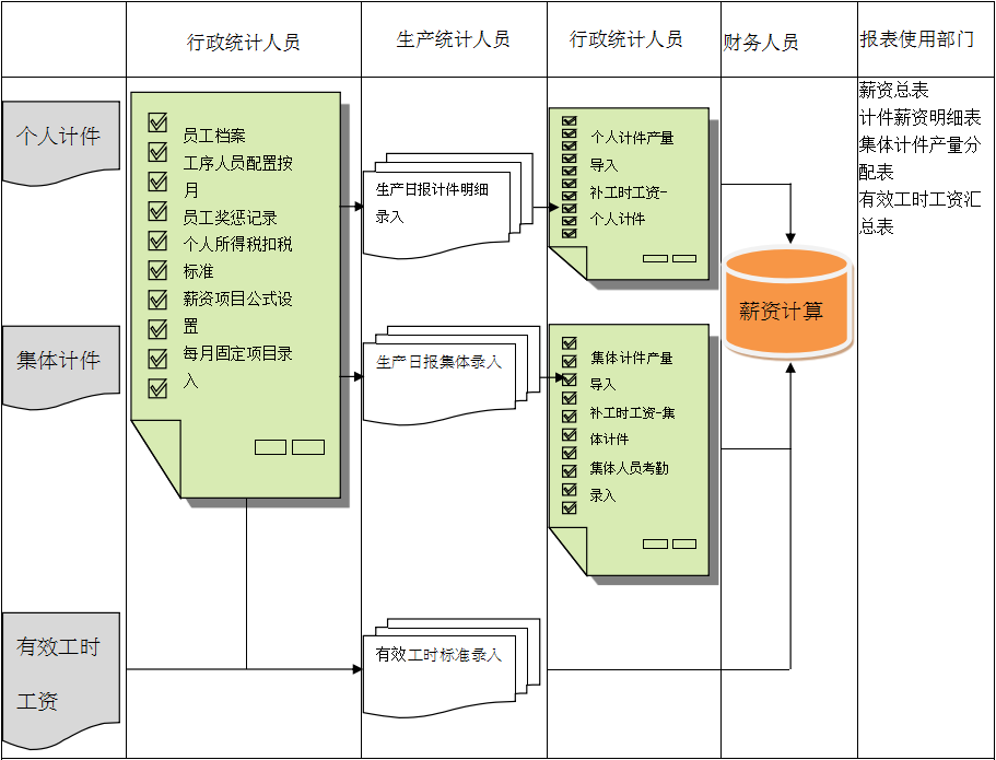 xk平台_XK(中国)软件
