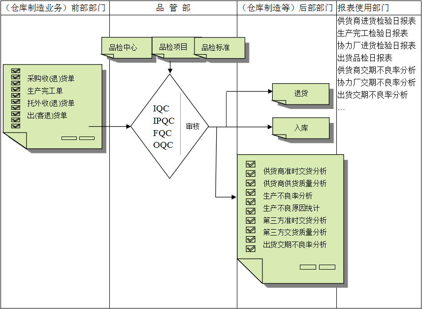 佛山xk平台_XK(中国)软件
