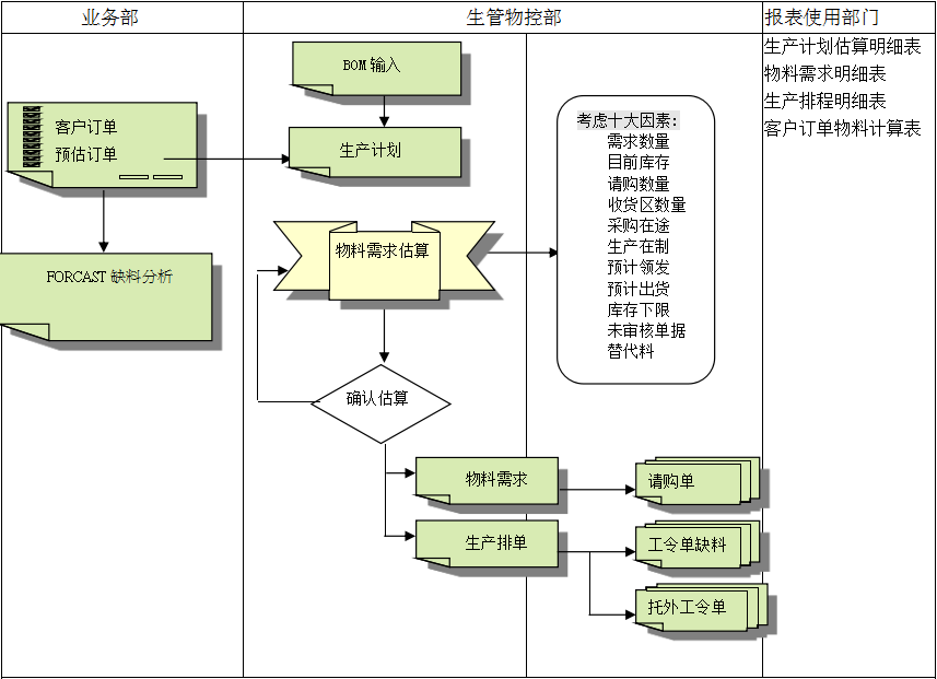 xk平台_XK(中国)软件