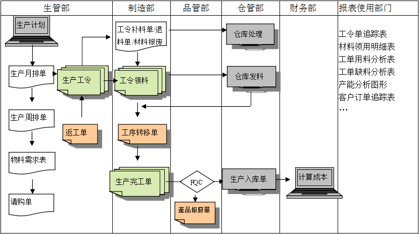生产制造xk平台_XK(中国)xk平台_XK(中国)
