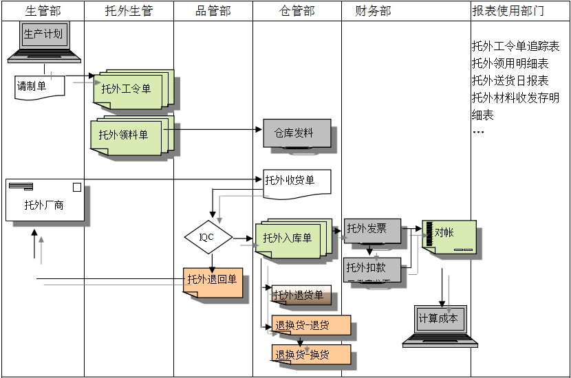 xk平台_XK(中国)xk平台_XK(中国)
