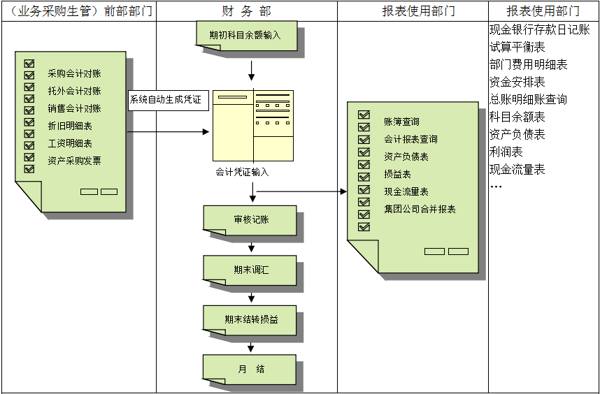 xk平台_XK(中国)软件
