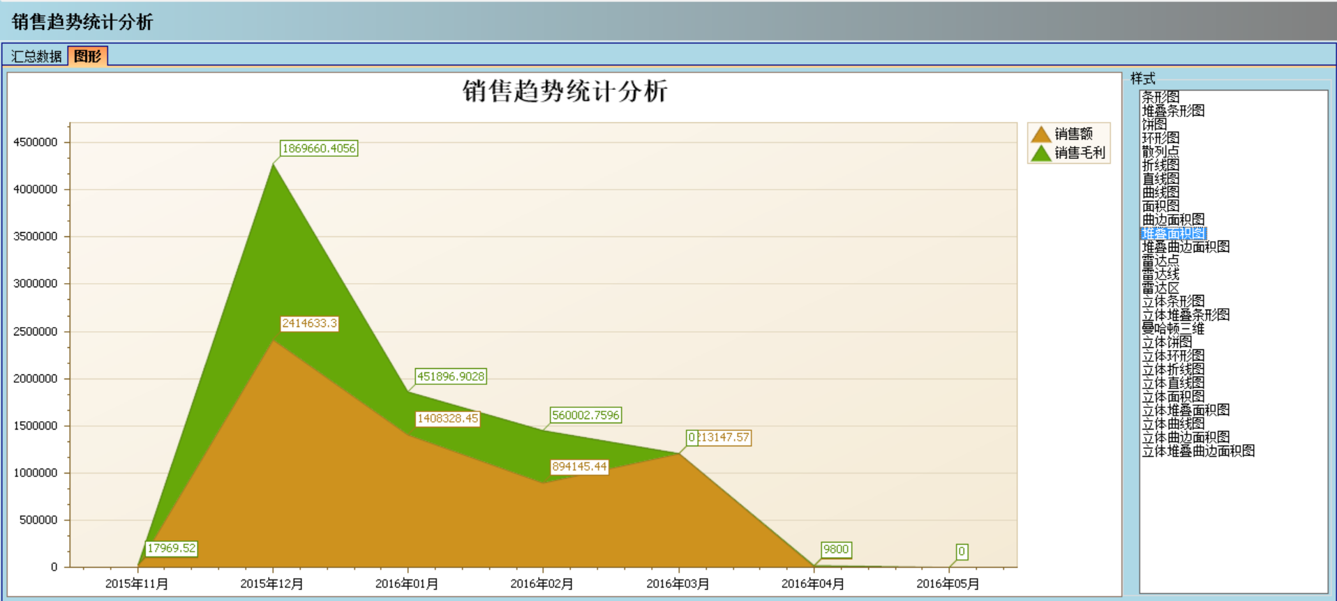 xk平台_XK(中国)软件实施的定性效益