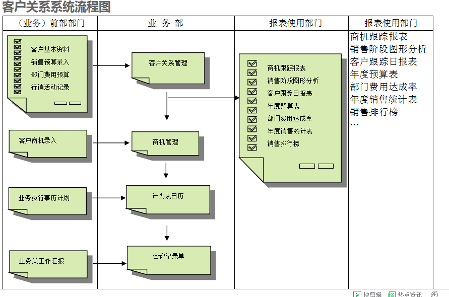 　xk平台_XK(中国)xk平台_XK(中国)
的具体操作步骤是怎样的