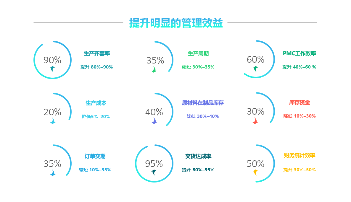 xk平台_XK(中国)软件