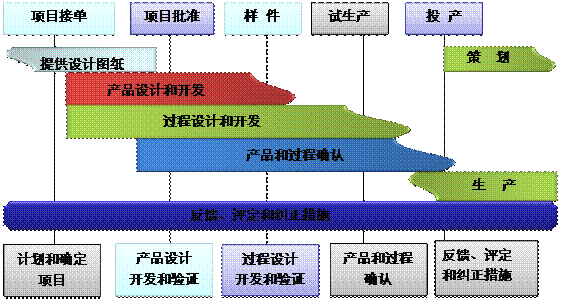 xk平台_XK(中国)